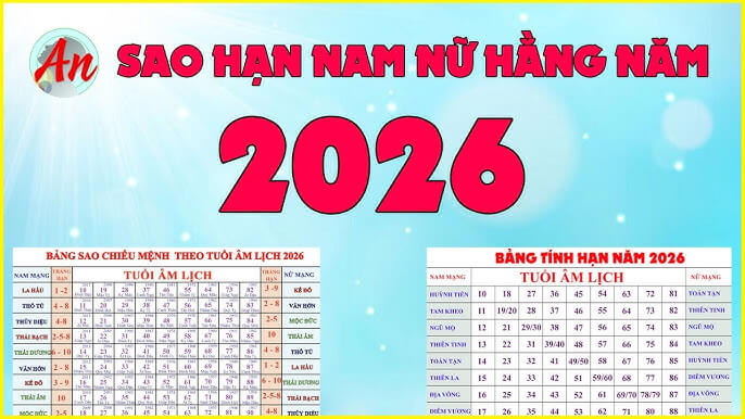 Bảng xem sao hạn 2026 chuẩn phong thủy